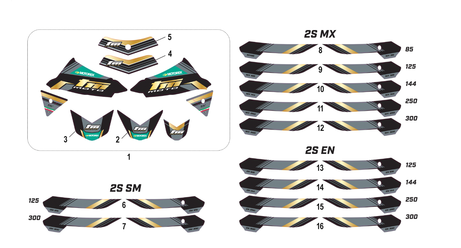 KIT ADESIVI 2T DAL 2022 AL 2026 - BLACK EDITION